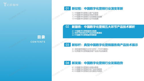 亿欧智库 2023中国数字化营销产品技术研究报告 附下载