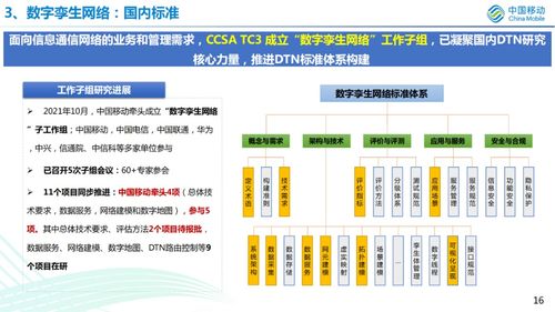 详细解读算网一体架构及总体设计